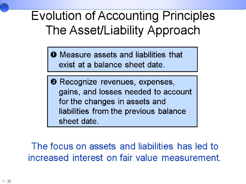 Evolution of Accounting Principles The Asset/Liability Approach The focus on assets and liabilities has